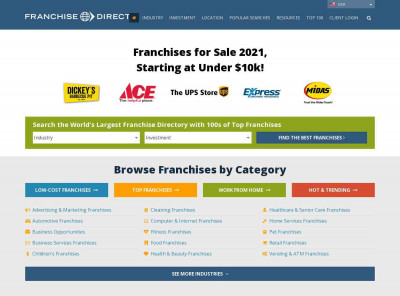 ServPro Franchise (Costs + Fees + FDD) ServPro Franchise (Costs + Fees + FDD)