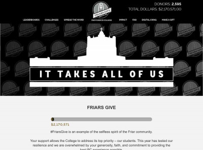 Friars Give 2021 Friars Give 2021