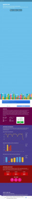 Login cp.appriver.com - Pagaloo Login cp.appriver.com - Pagaloo