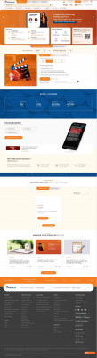 Forex Prepaid Cards Faqs - ICICI Bank Answers Forex Prepaid Cards Faqs - ICICI Bank Answers
