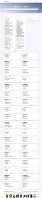Fms Publicpartnership Login - Mindanao Times Fms Publicpartnership Login - Mindanao Times