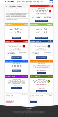 New York Lottery Results | NYLottery.org New York Lottery Results | NYLottery.org