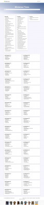 Kennesaw D2L Login - Mindanao Times Kennesaw D2L Login - Mindanao Times