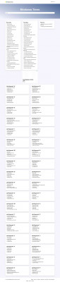 Gfps K12 Mt Us Powerschool Login - Mindanao Times Gfps K12 Mt Us Powerschool Login - Mindanao Times