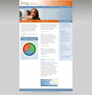 Harris School Solutions iPass Resource Center - IMG Software Harris School Solutions iPass Resource Center - IMG Software