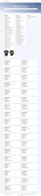Walt Disney World Cast Member Portal Hub Login - Mindanao ... Walt Disney World Cast Member Portal Hub Login - Mindanao ...