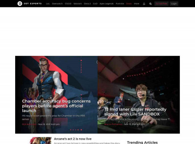 The CS:GO gambling scandal: Everything you need to know The CS:GO gambling scandal: Everything you need to know