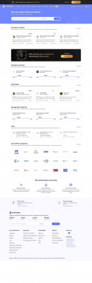IPC Reviews by 6 Employees | AmbitionBox IPC Reviews by 6 Employees | AmbitionBox