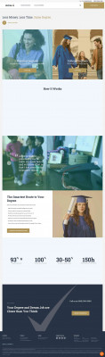 Customer Portal Instructions - Achieve Test Prep Customer Portal Instructions - Achieve Test Prep