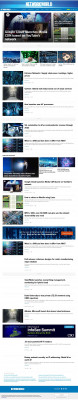 Covisint drives ahead with ID management | Network World Covisint drives ahead with ID management | Network World