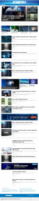 Covisint drives ahead with ID management | Network World Covisint drives ahead with ID management | Network World