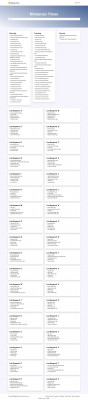 Onlinecardaccess Login - Mindanao Times Onlinecardaccess Login - Mindanao Times