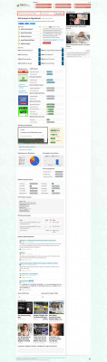 Mgs Marriott : Marriott Global Source (MGS) - CuteStat.com Mgs Marriott : Marriott Global Source (MGS) - CuteStat.com