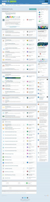 Using WHMCS - Page 537 Using WHMCS - Page 537