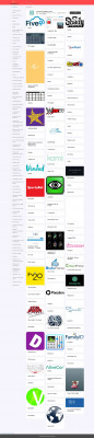 ¿Problemas o fallos con Warez Bb? ESTA CAIDO. ¿Por qué ... ¿Problemas o fallos con Warez Bb? ESTA CAIDO. ¿Por qué ...