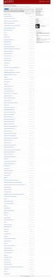Everett Community College - LibGuides Everett Community College - LibGuides
