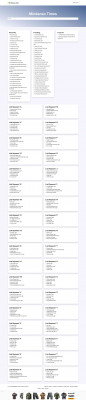 My Wgu Portal Login - Mindanao Times My Wgu Portal Login - Mindanao Times