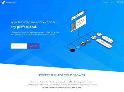 Tremron Group Information - RocketReach Tremron Group Information - RocketReach
