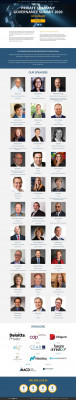 Wolfe Tone - Private Company Governance Summit 2020 Wolfe Tone - Private Company Governance Summit 2020