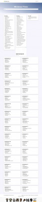 Ptd Prolog Login - Mindanao Times Ptd Prolog Login - Mindanao Times
