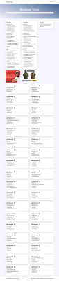 Staples Employee Portal Login - Mindanao Times Staples Employee Portal Login - Mindanao Times