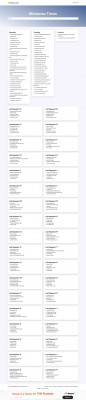 Primerica Shareholder Login - Mindanao Times Primerica Shareholder Login - Mindanao Times