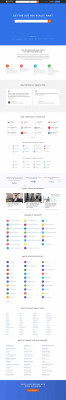 Working At Yadtel: Employee Reviews and Culture - Zippia Working At Yadtel: Employee Reviews and Culture - Zippia