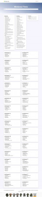Jblearning Paramedic Practice Test Login - Mindanao Times Jblearning Paramedic Practice Test Login - Mindanao Times