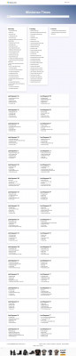 Jwfriends Net Login - Mindanao Times Jwfriends Net Login - Mindanao Times