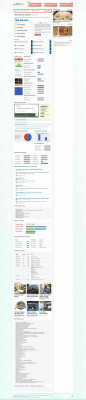 Jwfriends : Jehovah's Witnesses Dating and Chat - CuteStat.com Jwfriends : Jehovah's Witnesses Dating and Chat - CuteStat.com