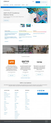 iMatch | AWR Software iMatch | AWR Software