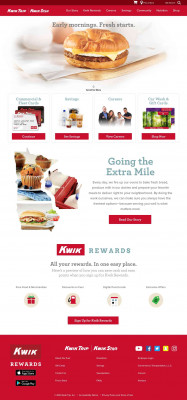 Business Cards - Kwik Trip | Kwik Star Business Cards - Kwik Trip | Kwik Star