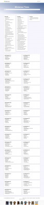 Infinite Campus Puhsd Login - Mindanao Times Infinite Campus Puhsd Login - Mindanao Times