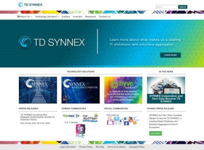 SYNNEX Corporation SYNNEX Corporation