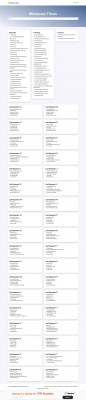 El Monte School Loop Login - Mindanao Times El Monte School Loop Login - Mindanao Times