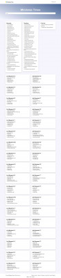 Csusb Edu Blackboard Login - Mindanao Times Csusb Edu Blackboard Login - Mindanao Times