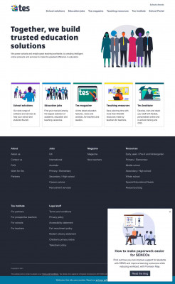 LJ Create STEM Shop - Teaching Resources - TES LJ Create STEM Shop - Teaching Resources - TES
