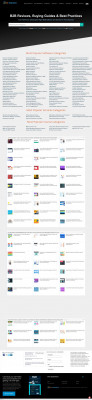 True Sky in 2021 - Reviews, Features, Pricing, Comparison True Sky in 2021 - Reviews, Features, Pricing, Comparison