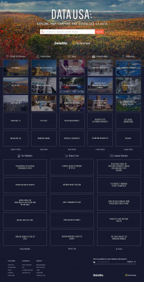 Bryant & Stratton College-Online | Data USA Bryant & Stratton College-Online | Data USA