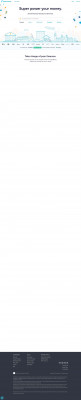 Kroger Rewards Prepaid Visa Reviews (December 2021) Kroger Rewards Prepaid Visa Reviews (December 2021)