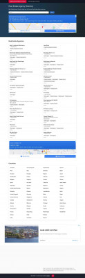 APM Commercial Real Estate Michigan - APM Commercial Real Estate Michigan -