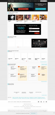 ModelMayhem.com - Login and Logout ModelMayhem.com - Login and Logout