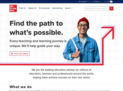 McGraw Hill Legacy Resources | Glencoe, SRA, and McMillan McGraw Hill Legacy Resources | Glencoe, SRA, and McMillan