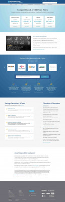 City Of Boston Credit Union Reviews and Rates - Deposit ... City Of Boston Credit Union Reviews and Rates - Deposit ...