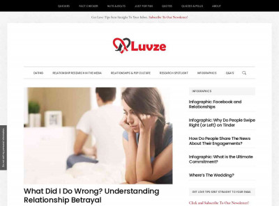 FirstMet Dating Site Review (Previously AYI.com) - Luvze FirstMet Dating Site Review (Previously AYI.com) - Luvze
