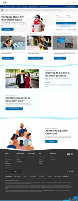 REGISTER FOR ONLINE ACCESS - Citibank REGISTER FOR ONLINE ACCESS - Citibank