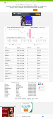 Domains Registered By Date (2019-12-08) - Page 10 Domains Registered By Date (2019-12-08) - Page 10