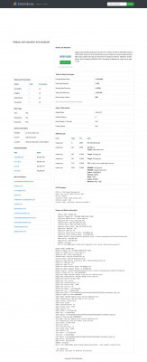 Nsaarc / Nsaarc.net valuation and analysis Nsaarc / Nsaarc.net valuation and analysis