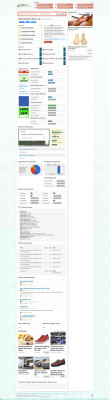 Ulearn Jwu : Blackboard Learn - CuteStat.com Ulearn Jwu : Blackboard Learn - CuteStat.com