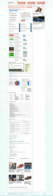 Ulearn Jwu : Blackboard Learn - CuteStat.com Ulearn Jwu : Blackboard Learn - CuteStat.com